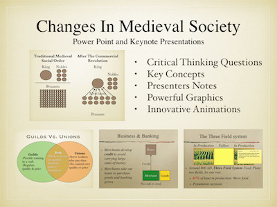 Medieval Guilds Amped Up Learning
