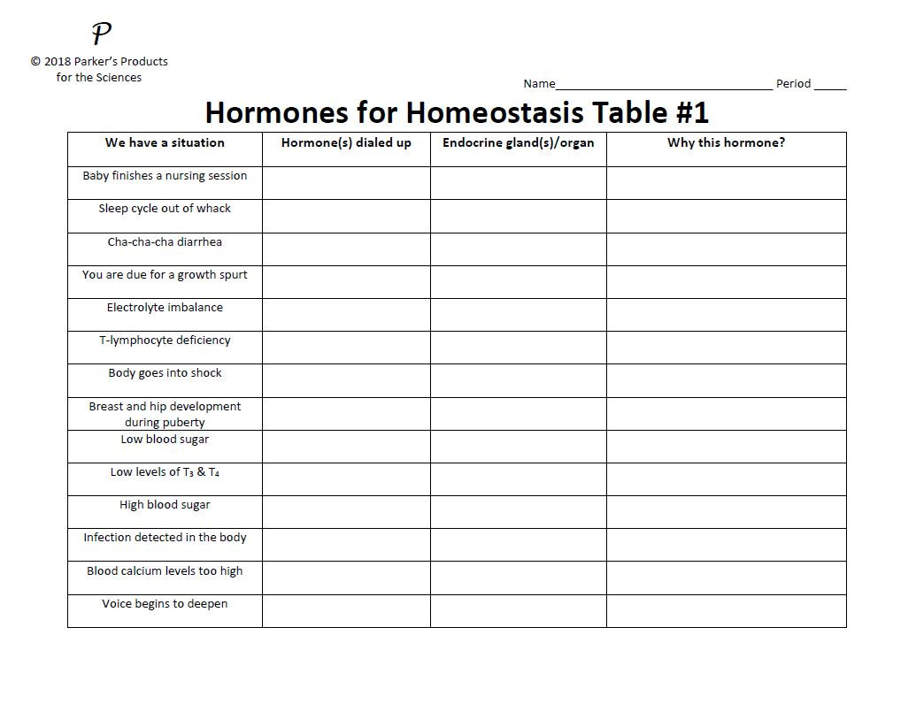 Homeostasis - Amped Up Learning