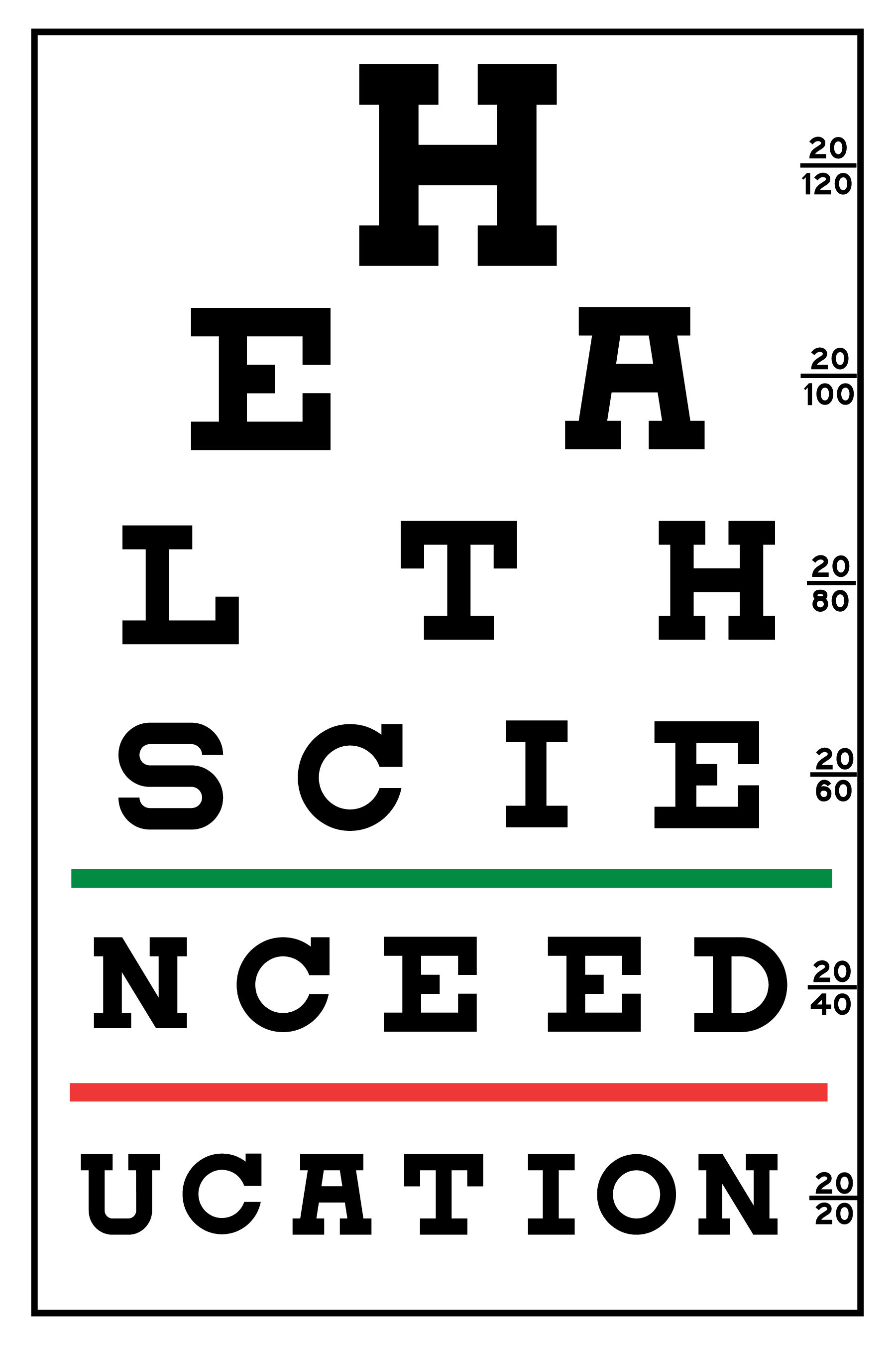 Health Science "Eye Chart" Poster Amped Up Learning