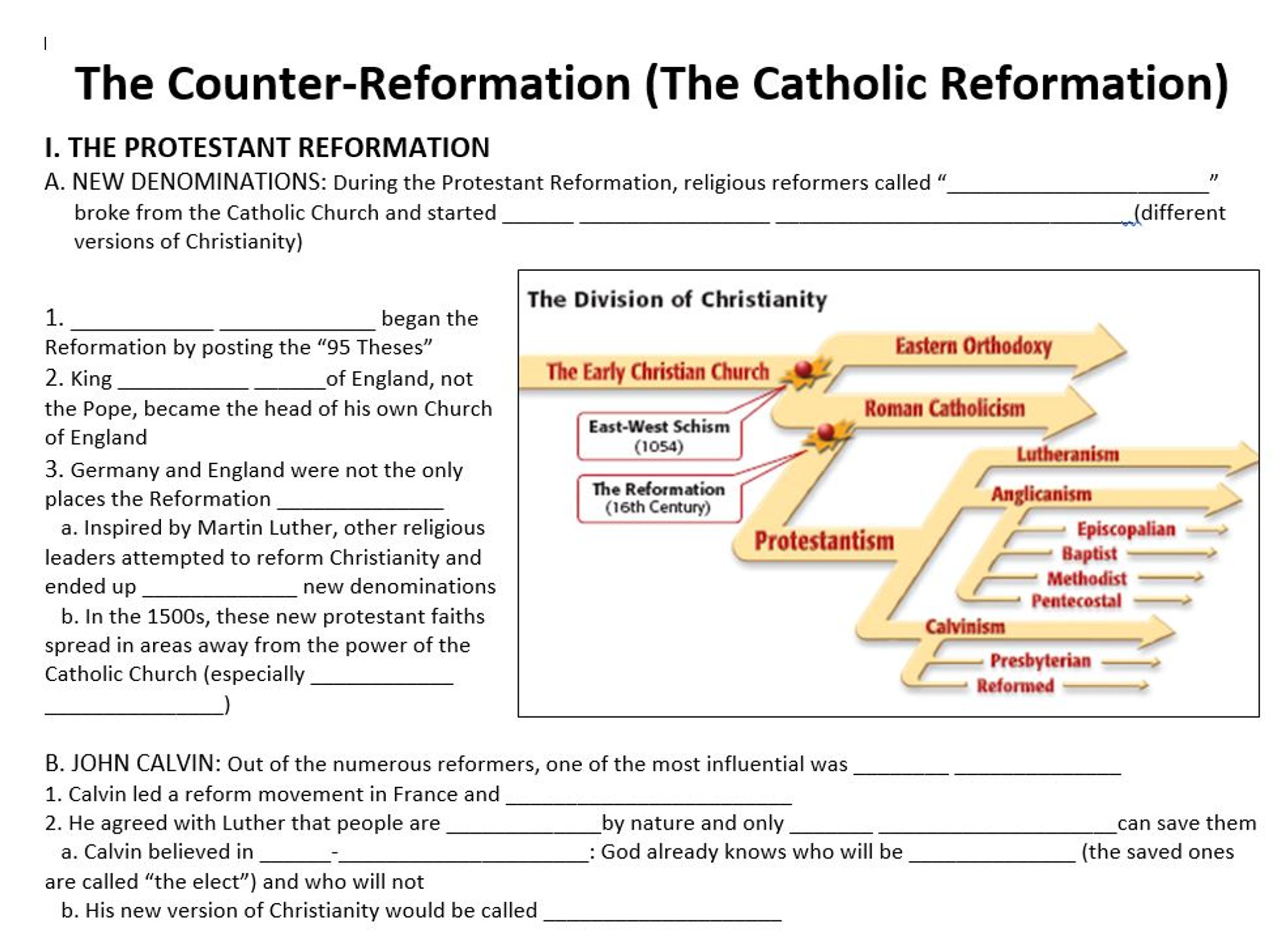 write an essay on counter reformation