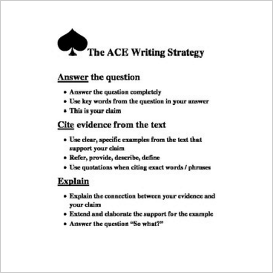 ACE Writing Strategy poster / handout / worksheet - Amped Up Learning