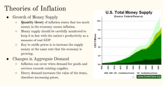 Inflation Island A Simulation
