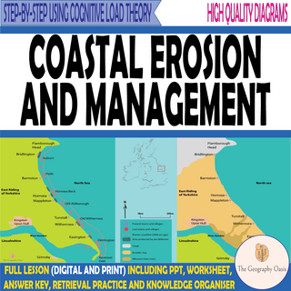 Coastal Erosion and Management (Holderness) - Amped Up Learning