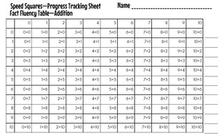 Speed Squares Student Tracking Sheet - FREE - Amped Up Learning