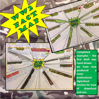 World War Two - Evaluation Poster to assess learning - Amped Up Learning