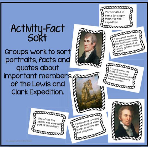 Lewis & Clark Fact Sort-Discovering the Members of the Corps of Discovery