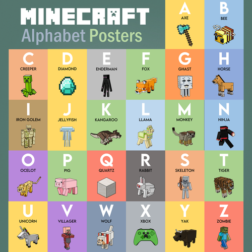 Minecraft Alphabet Posters/Flashcards