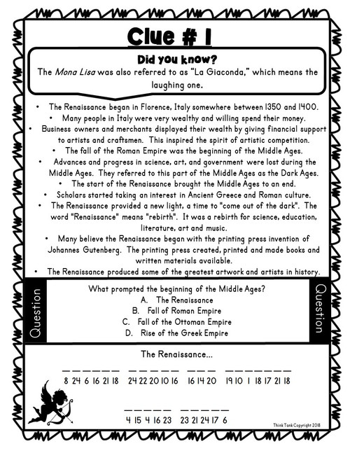 Interactive Map: Renaissance Italy's City-States - Amped Up Learning