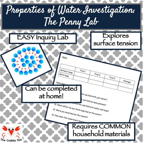 Water Drops on a Penny Lab Activity Printable - FREE - Amped Up Learning