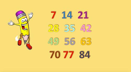 '7 TIMES TABLE' ~ Curriculum KARAOKE™ SONG VIDEO