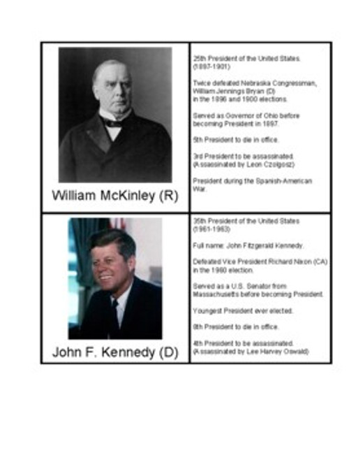 U.S. Presidents Who Were Assassinated