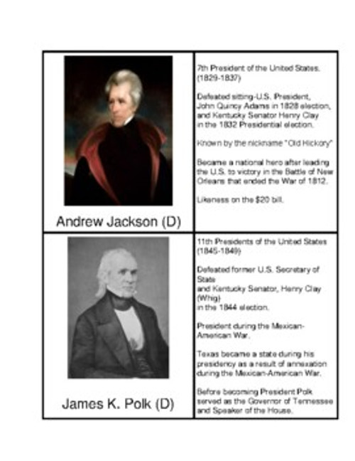 U.S. Presidents from Tennessee
