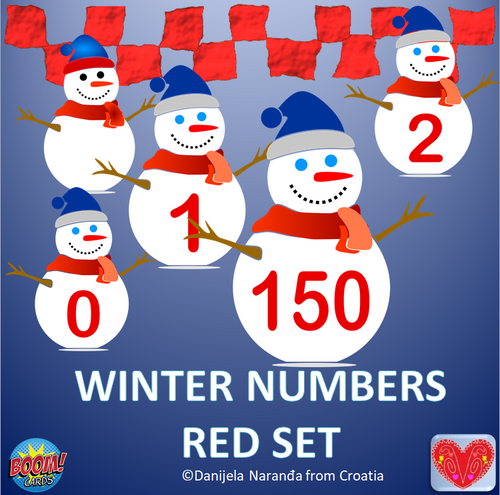Winter Numbers Red Set ClipArt Snowman