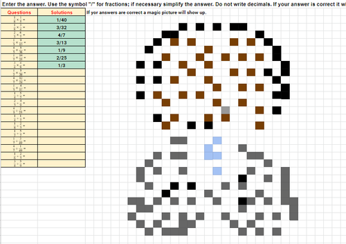 Multiplying and Dividing Fractions Pixel Art Activity Martin Luther King