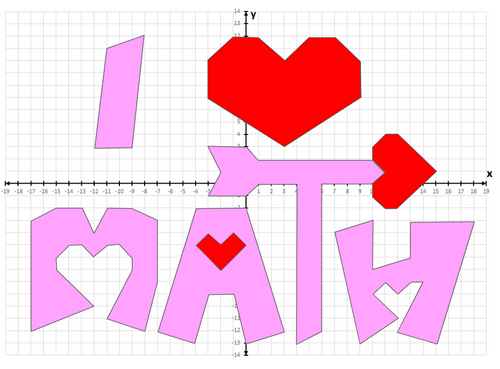 Coordinate Graphing Mystery Picture - Amped Up Learning