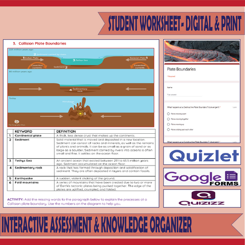 Layers of the Earth and the Theory of Plate Tectonics