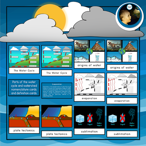 The Water Cycle and Watershed Unit | Montessori Cards, PowerPoint & Boom Cards™