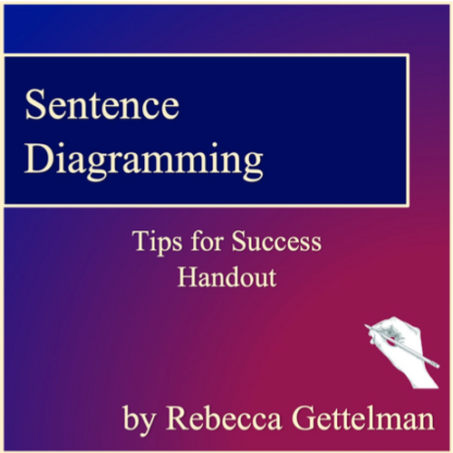 Sentence Diagramming Made Simple: Tips for Success Poster or Handout