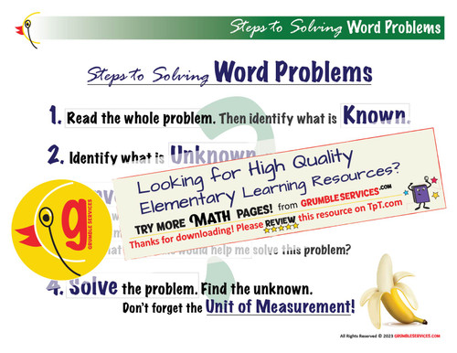 Word Problems GUIDE: Four Steps to Mathematical Problem Solving - Story Problems - ROOKIE Montessori-inspired printable Math help Material GUIDE (2 pages):
