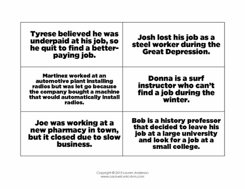 Crowdfunding Assignment With Template Create A Fake Gofundme Page Amped Up Learning