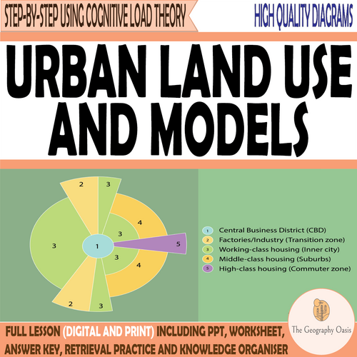 Urban Land Use and Models