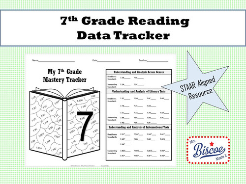 7th Grade Reading Data Tracker