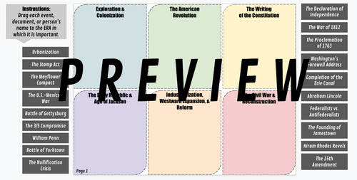 Sorting by Eras Review Activity | STAAR Review | Social Studies Process Skills