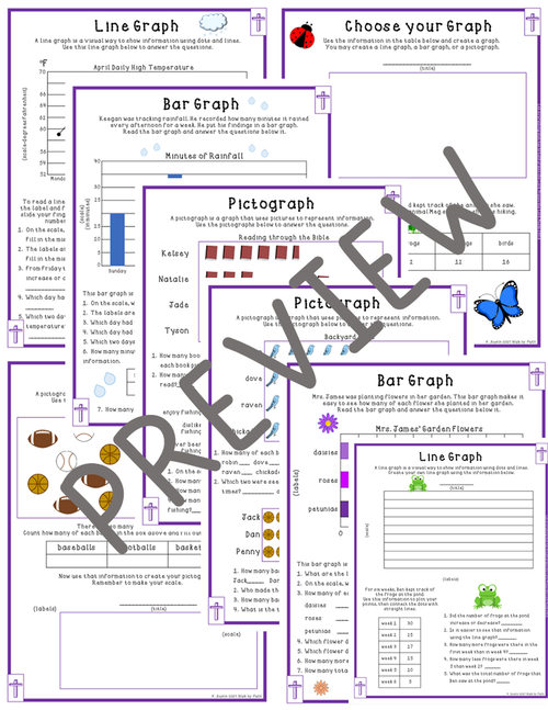 Spring Graphs and Charts