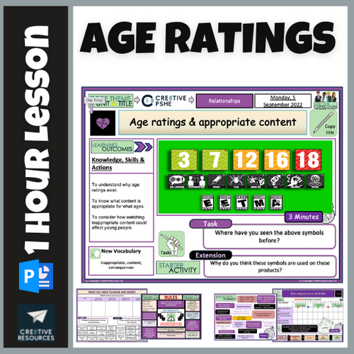 Age rating and Approriateness