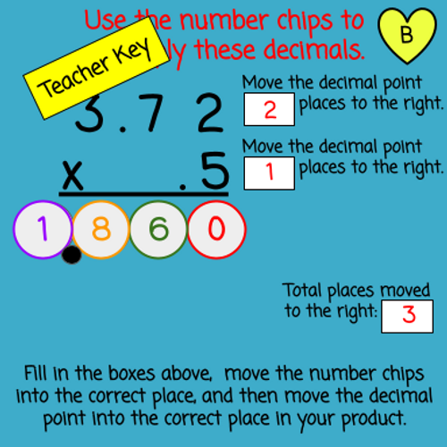 multiplying decimals anchor chart