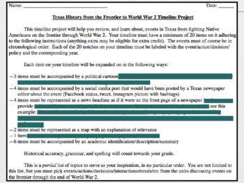 Texas Revolution Timeline Activity