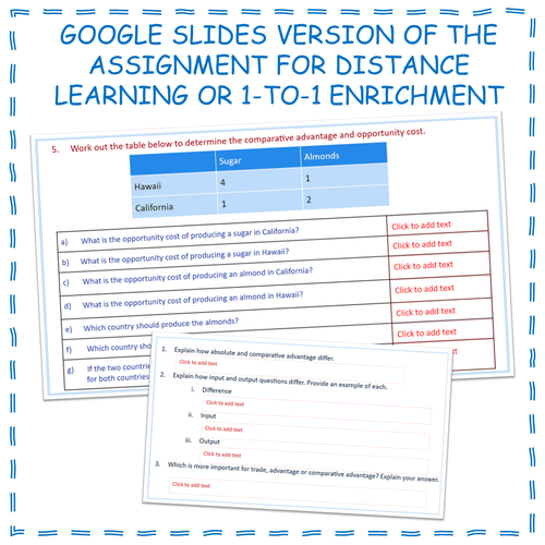 Comparative and Absolute Advantage Economic Worksheet or Google Slides Economics