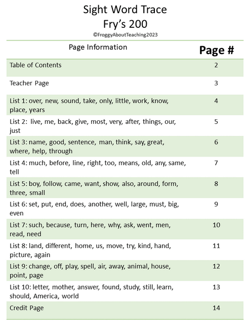 Sight Word Trace Fry's 200