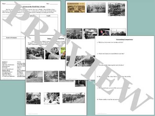 World War 2 Fronts Activity