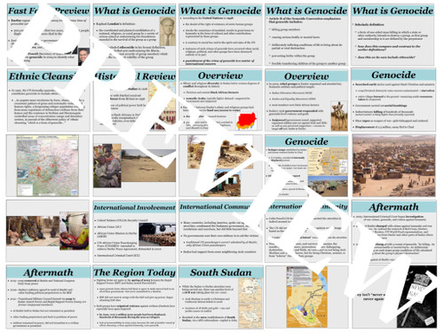 Genocide in Darfur PowerPoint and Note Guide