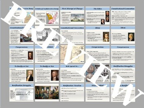 The Constitutional Convention PowerPoint and Activities