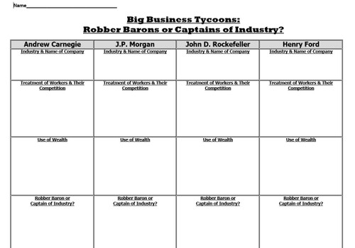 Robber Baron Or Captain Of Industry Chart Answers