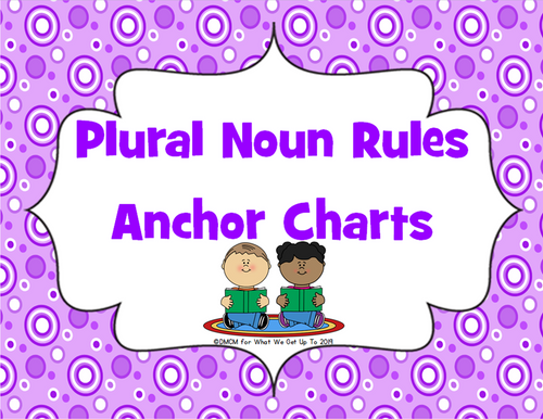 Plural Nouns In A Nutshell Amped Up Learning
