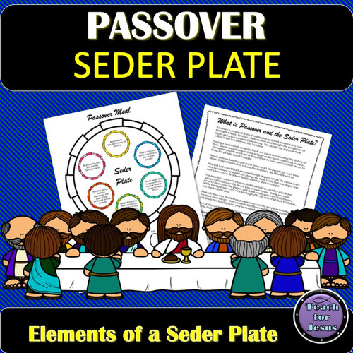 Passover and the Seder Plate