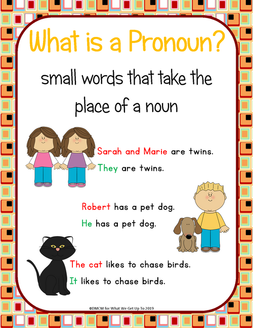 Parts of Speech Anchor Chart Set