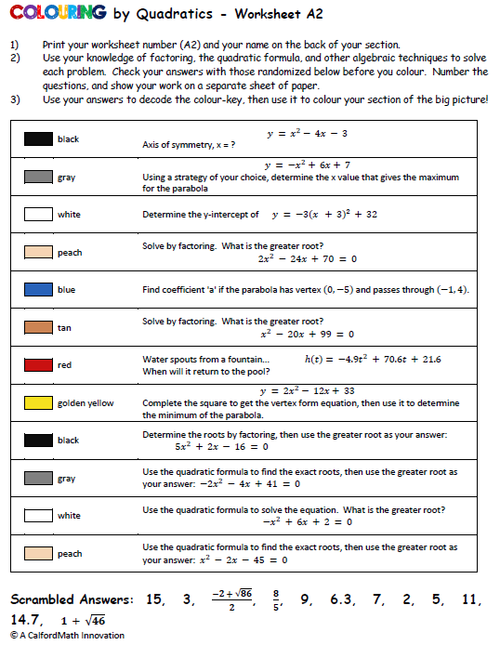 A sample problem set page *accompanied by a colour-by-number grid.)