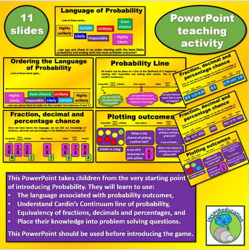 Irregular Verbs - 5 Activities to Support Teaching (Dominoes, Bingo Game,  Flash Cards, Cloze Procedure, Loop Game) - Amped Up Learning