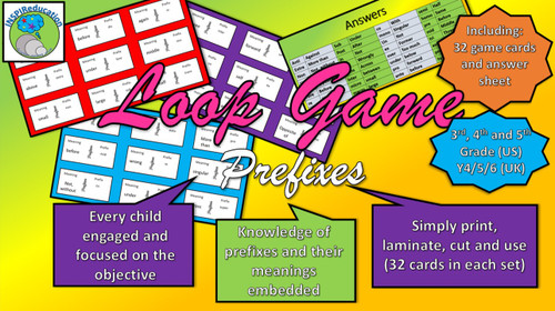 Affixes/Prefixes Loop Game (32 Affixes and their meanings), "I have... Who Has..?"