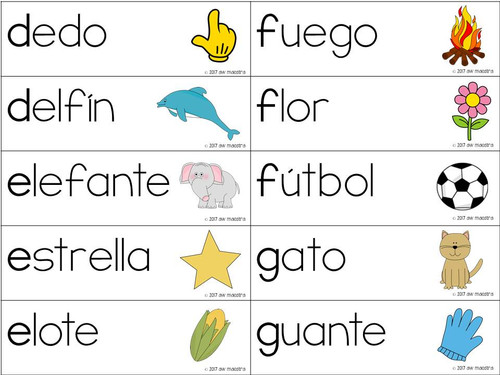 Sonidos Iniciales - Spanish Word Wall Cards & Sorting Mats Literacy ...