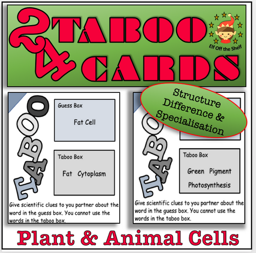 Plant and Animal Cells - Structure, Differences ...