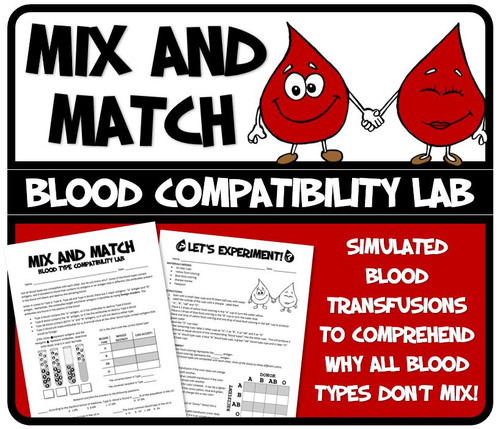 Mix and Match! Blood Type Compatibility Lab- Simulated Blood Transfusions!