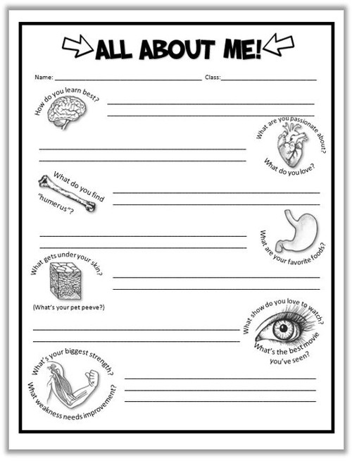 Body System Emojis! FREE download! - Amped Up Learning