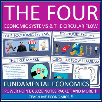 Basic Economic Concepts Scarcity Powerpoint Guided Note Packet Google 1 ...