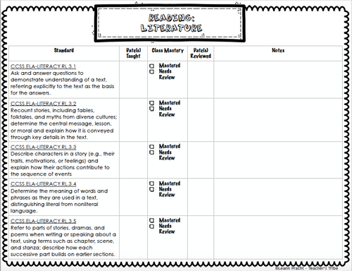 CCSS 3rd Grade Standards Checklists for Student Mastery ...