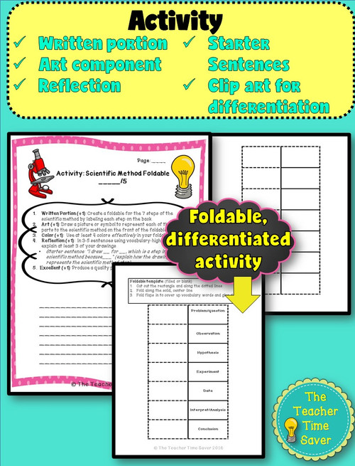 scientific method crossword puzzle amped up learning